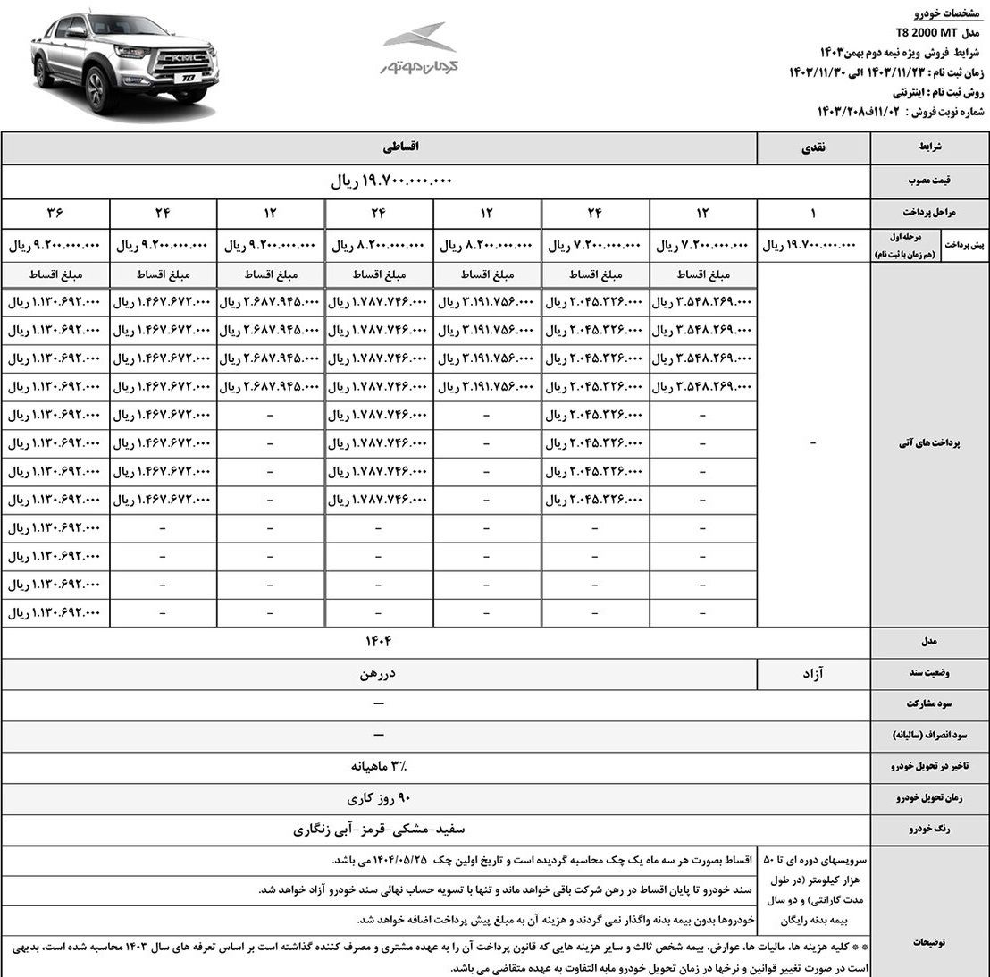 کرمان موتور