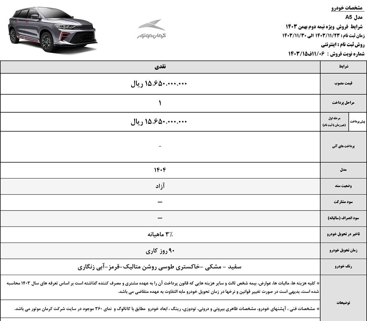 کرمان موتور