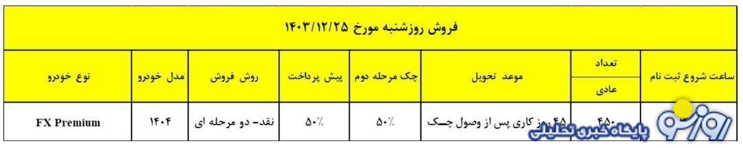 فروش فوری فونیکس پریموم از امروز 25 اسفند آغاز شد+ قیمت