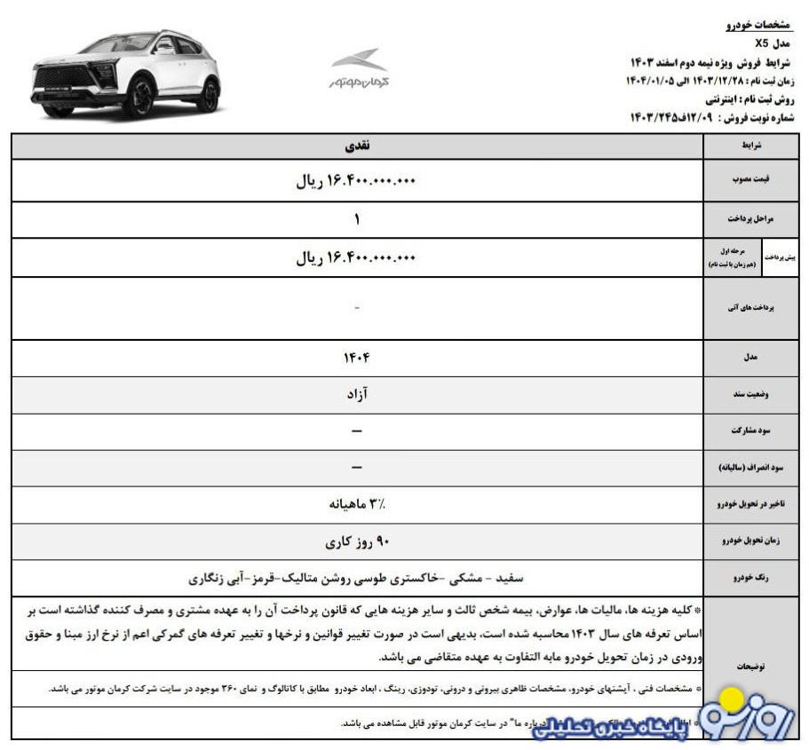 فروش فوری کرمان موتور ویژه نوروز 1404 آغاز شد+ قیمت