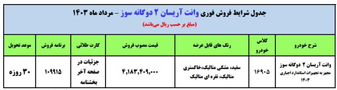 جدول فروش ایران خودرو